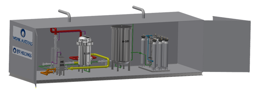 암모니아 기반 수소 생산 시스템 이미지