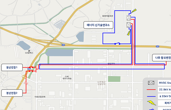 실증 구성도 이미지