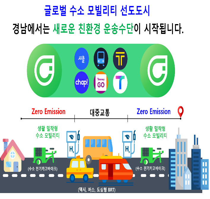 수소연료전지카고바이크 이미지